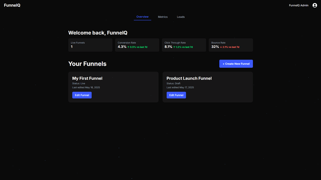 Dashboard Preview
